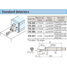 178-296 Mitutoyo General Purpose Detector for SJ Series (2um/.75mN)